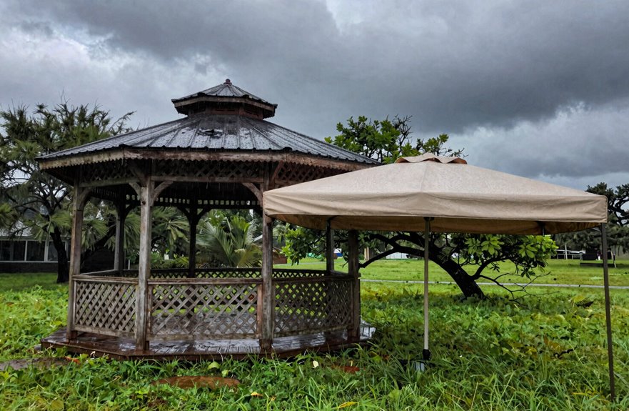 wind heat and anchored shelter durability